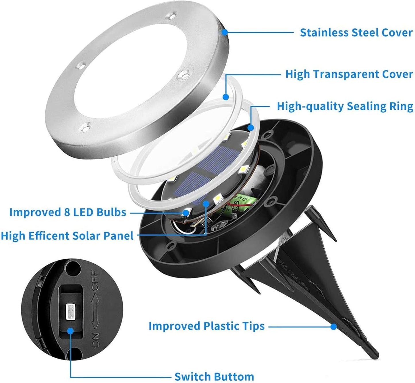 EasyFinds™ Solar Led Ground Light