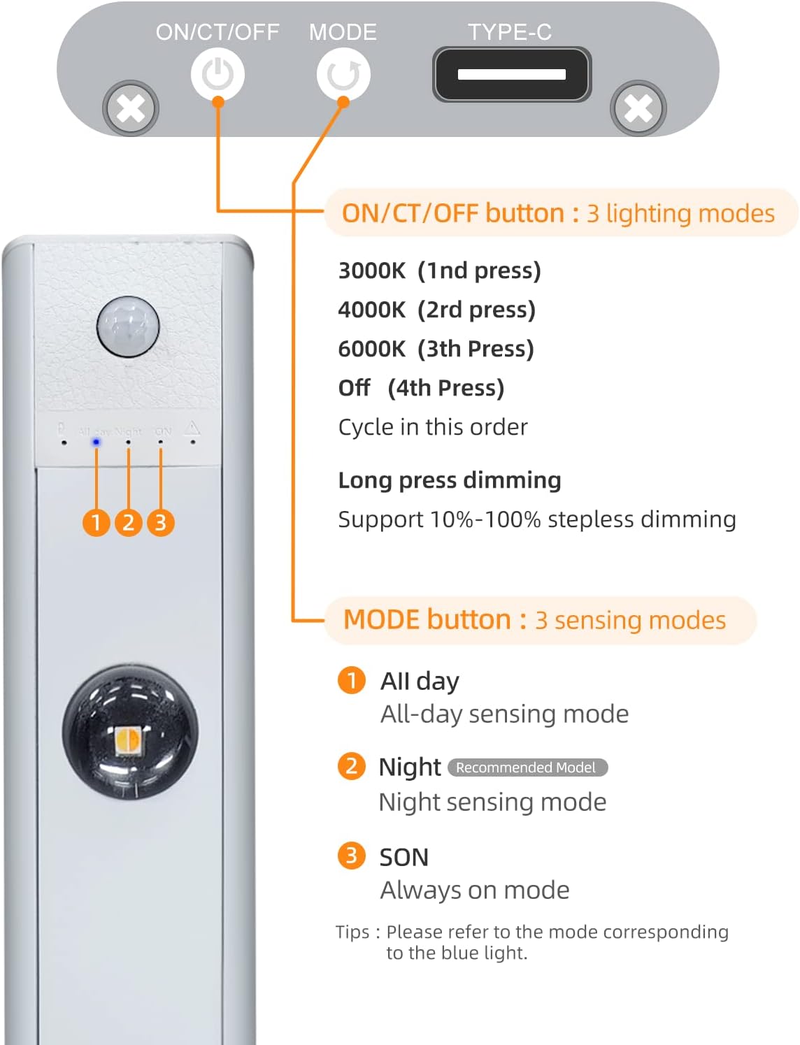 Easyglow™ Motion Sensor Cabinet Lights